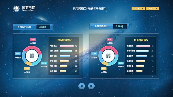 武漢數據可視化開發領航者與計算機軟硬件技術研發前沿探析
